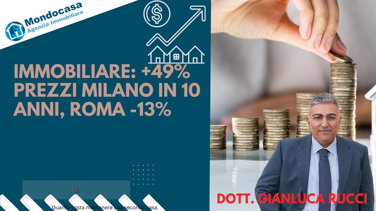 Prezzi: in 10 anni +49% Milano, -13% Roma