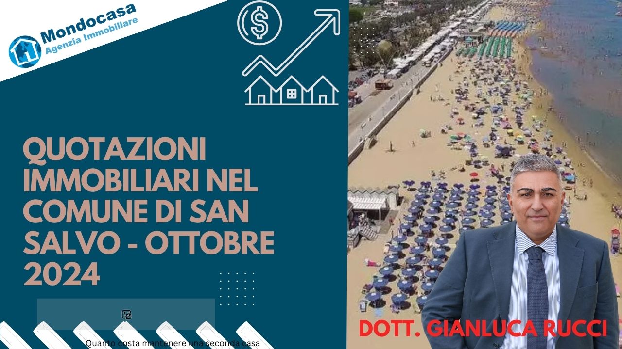 Quotazioni San Salvo - Ottobre 2024