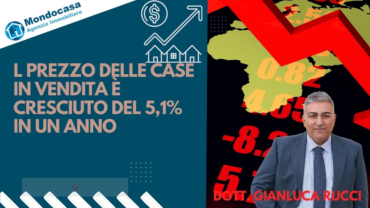 Prezzo case più  5,1% in un anno - domanda in calo